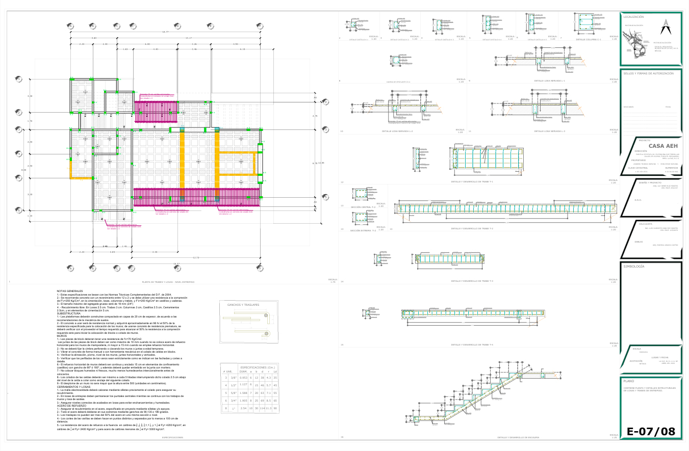 Proyecto