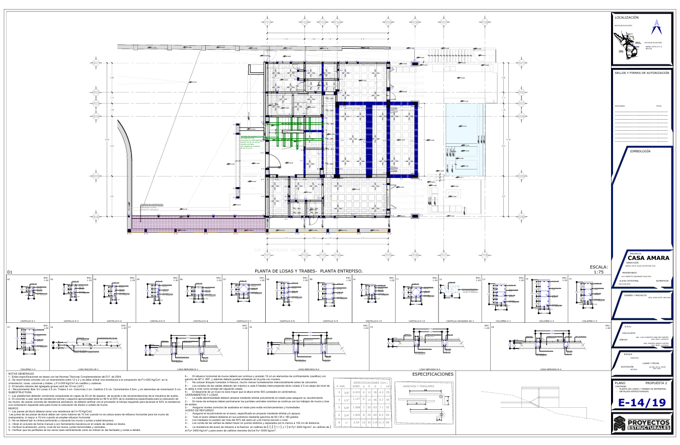 Proyecto