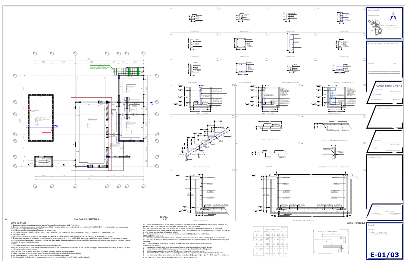 Proyecto