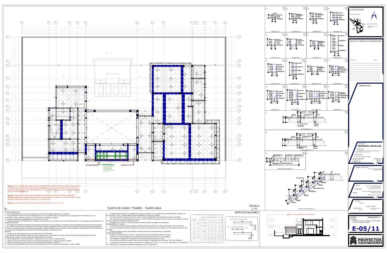 Proyecto