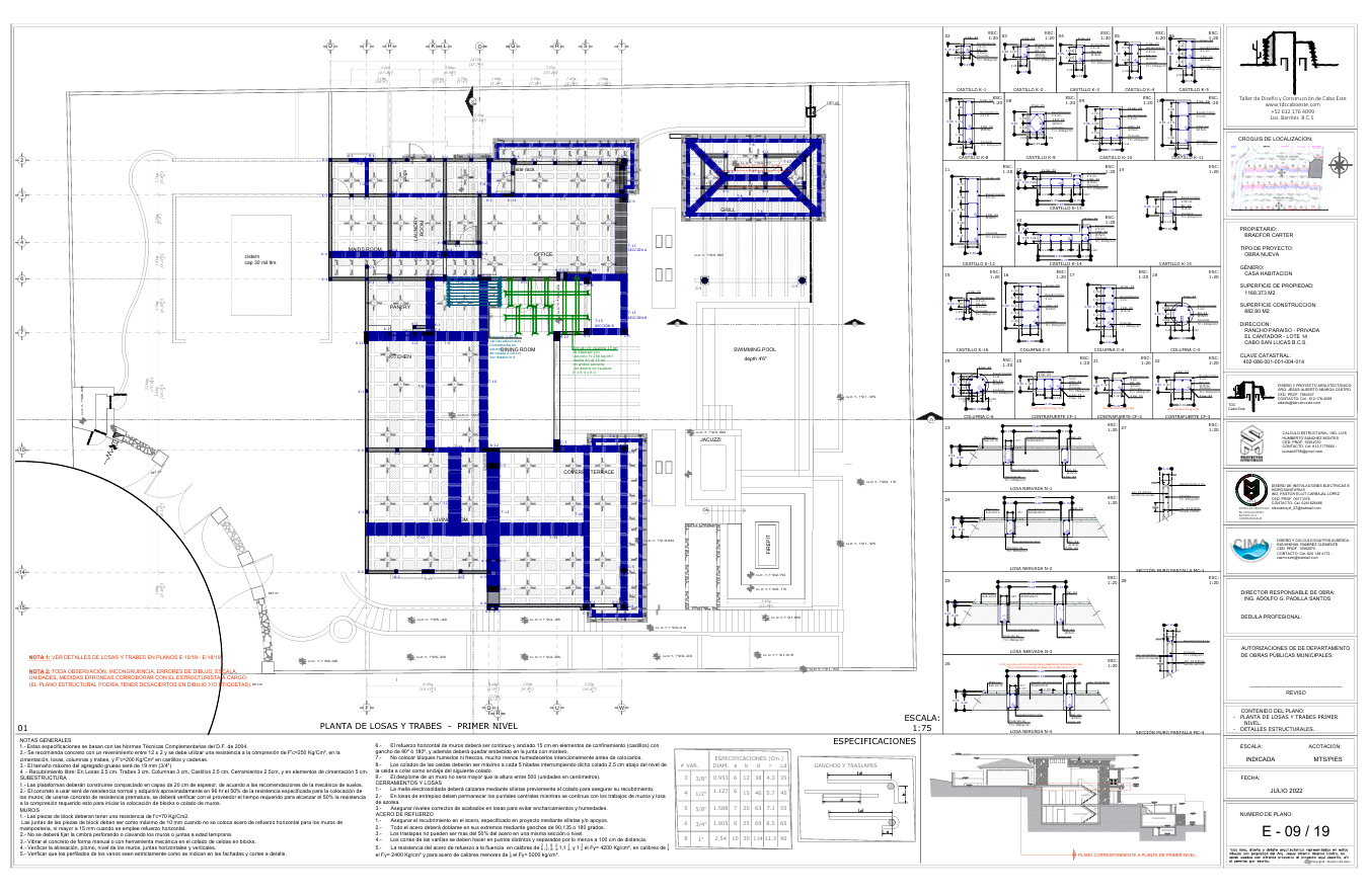 Proyecto