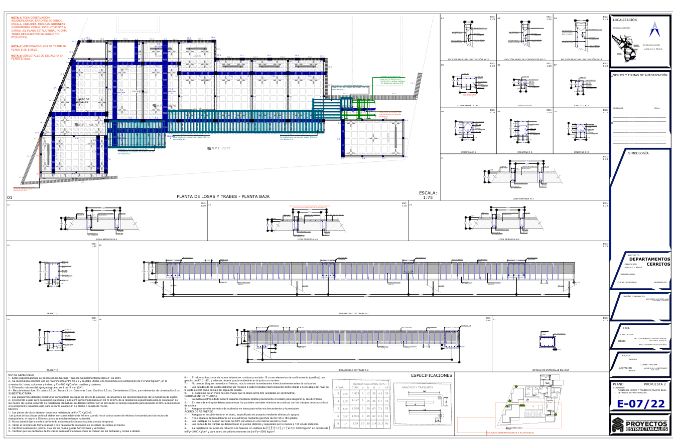 Proyecto
