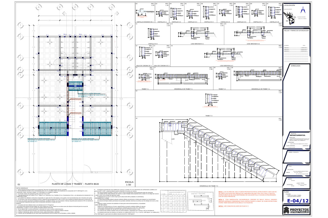 Proyecto