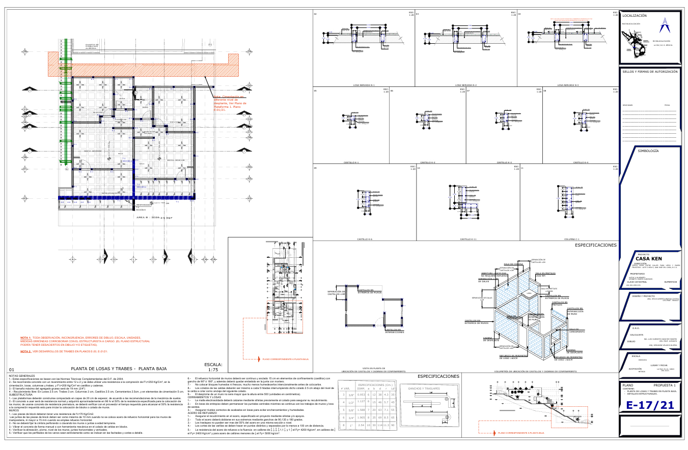 Proyecto