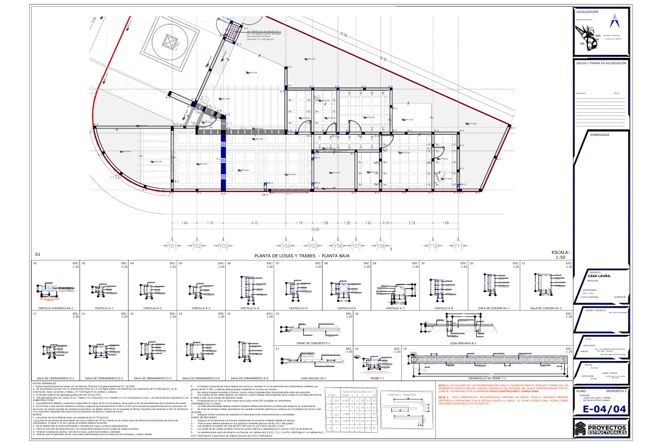 Proyecto