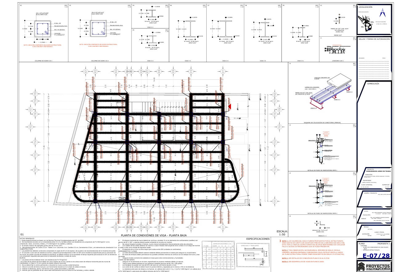 Proyecto