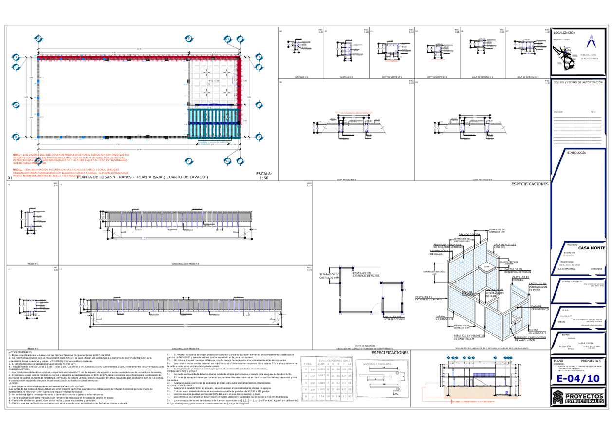 Proyecto