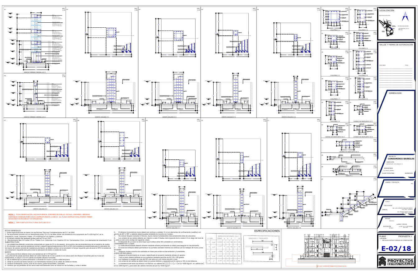 Proyecto