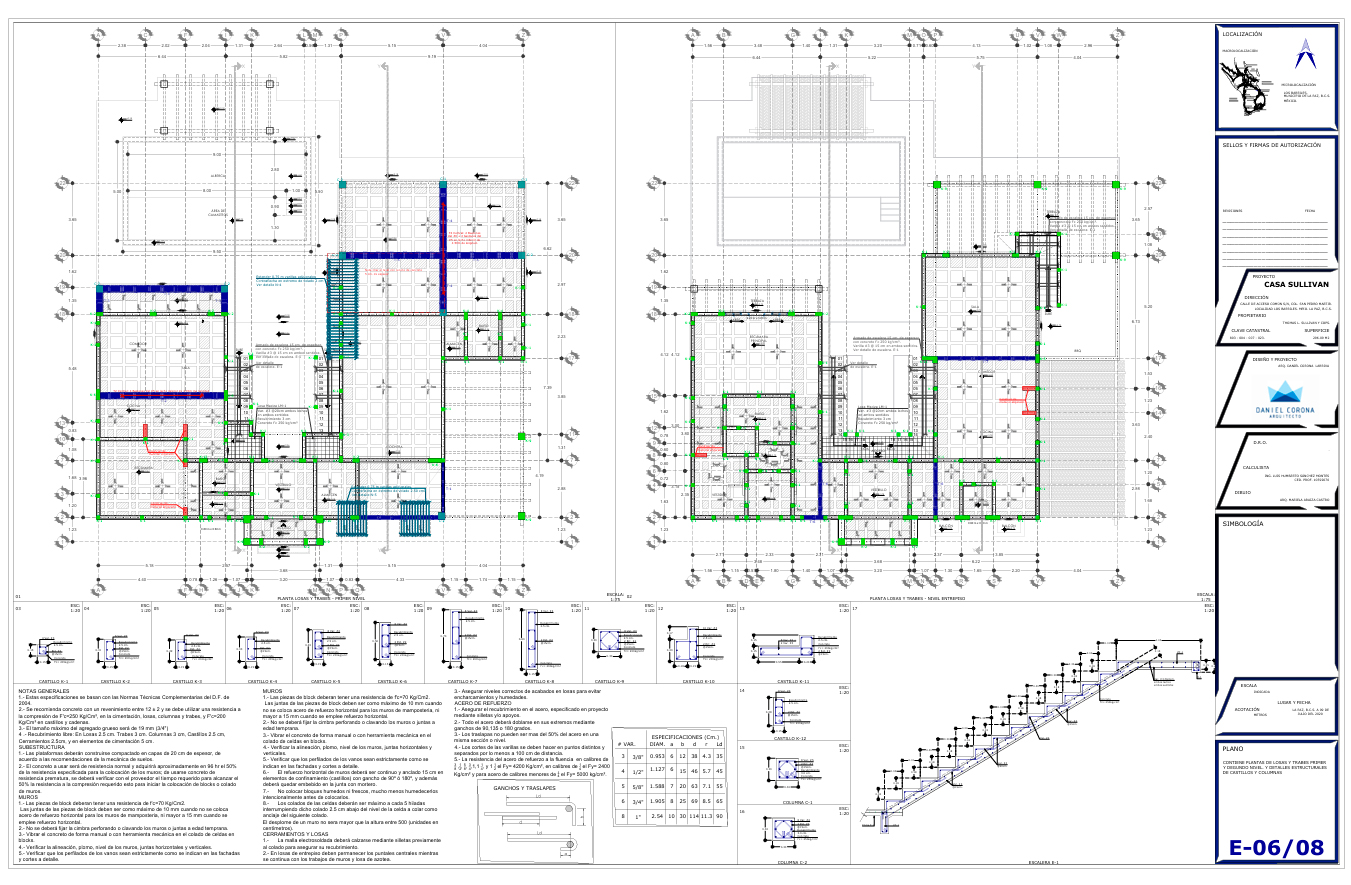 Proyecto