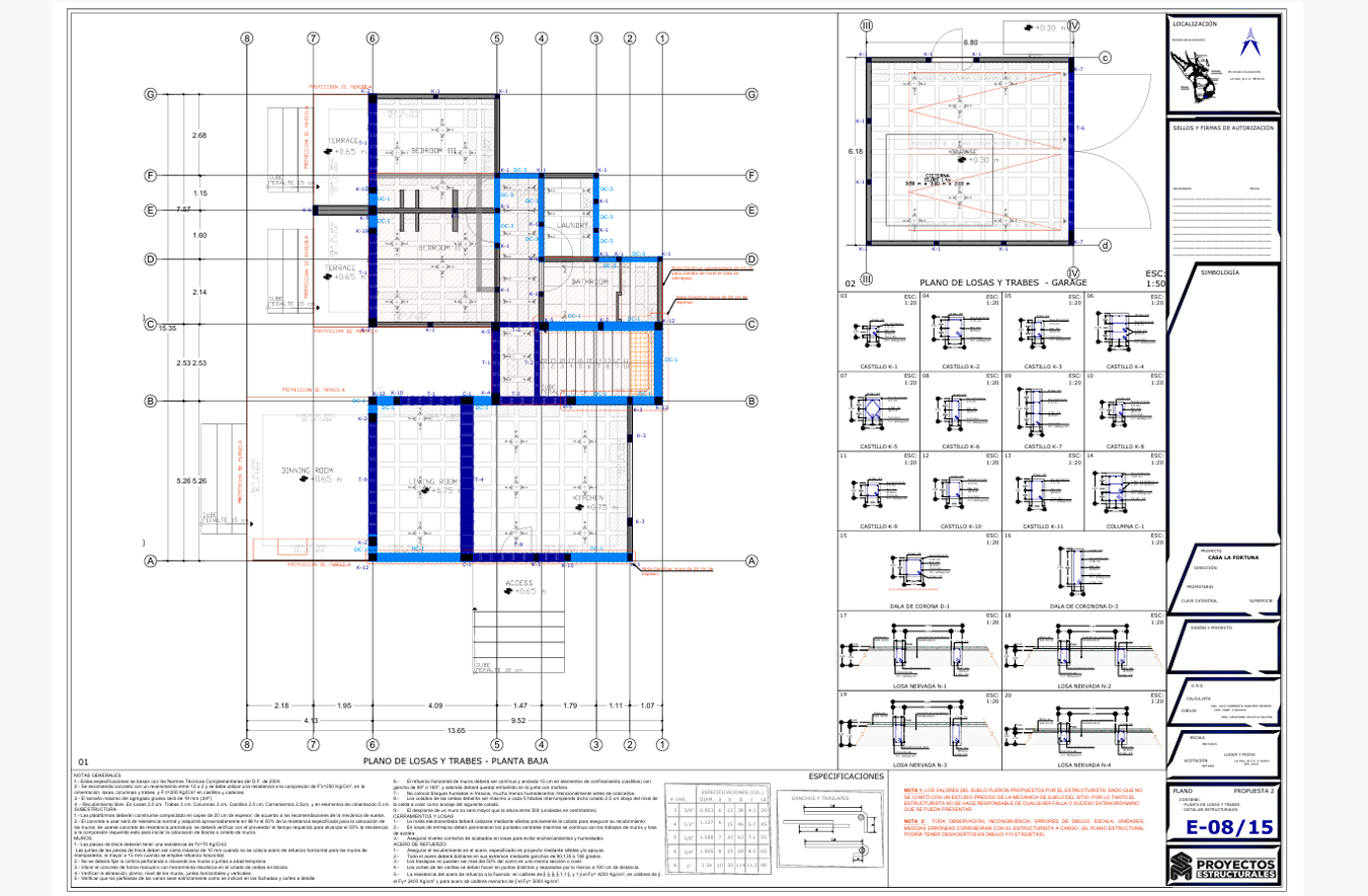 Proyecto