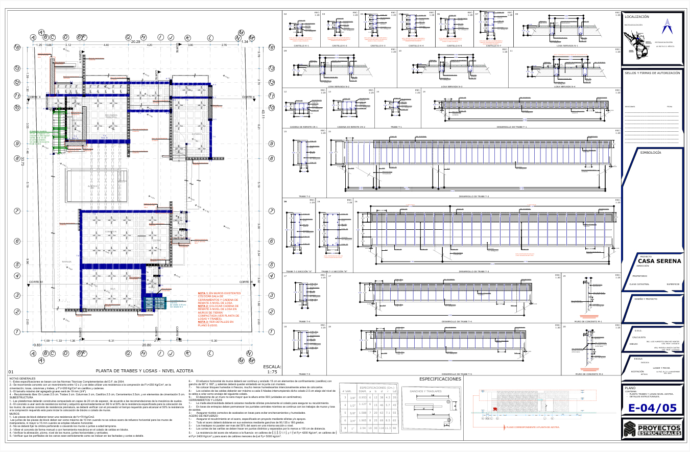 Proyecto