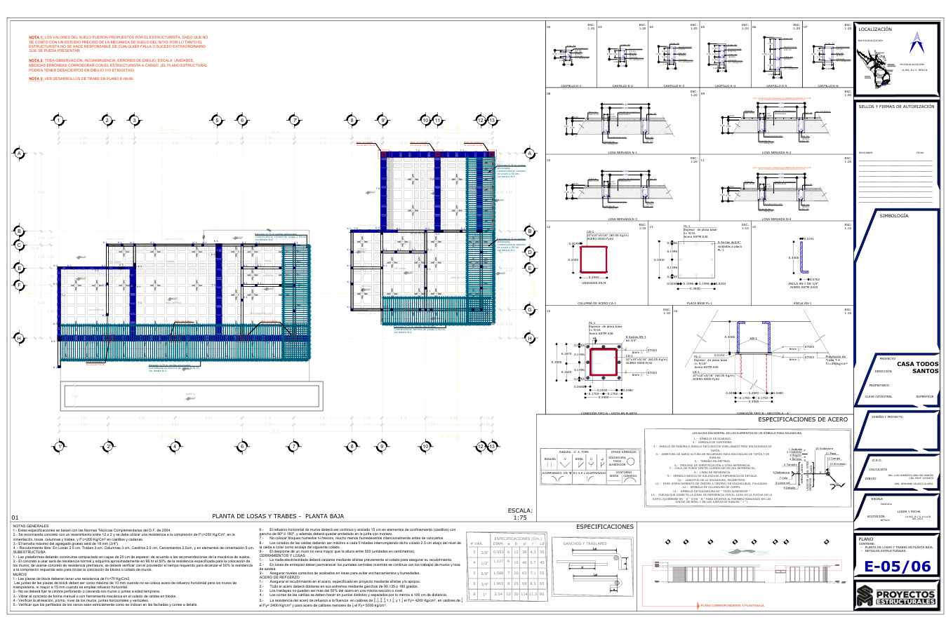 Proyecto