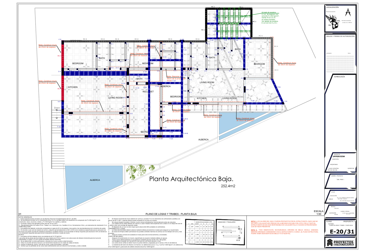 Proyecto